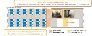 The ultimate step by step guide to Shinkansen train booking for Japan 2025