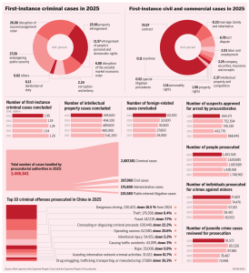 Подобрена защита за непълнолетни – Chinadaily.com.cn